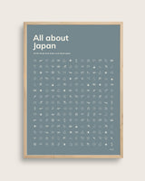 All About Japan