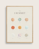 I rummet